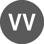 Logo of Vang VWRL iNav (IVWRL).