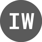Logo of ISHARES WITS INAV (IWITS).