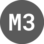 Logo of MMB 3.003%27sep25 (MMBM).