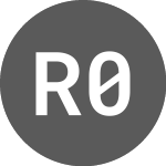 Logo of RATP 0.938% Until 25may50 (RABU).