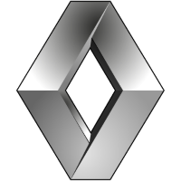 Renault Share Price - RNO