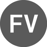 Logo of FJD vs Euro (FJDEUR).