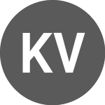 Logo of KWD vs AED (KWDAED).
