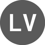 Logo of LTL vs AUD (LTLAUD).
