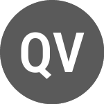 Logo of QAR vs AED (QARAED).
