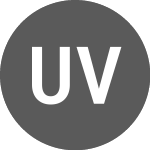 Logo of UAH vs DKK (UAHDKK).