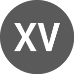 Logo of XDR vs Sterling (XDRGBP).