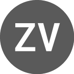 Logo of ZAR vs TZS (ZARTZS).