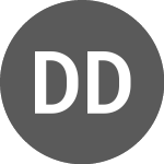 Logo of Digital Daesung (068930).