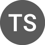 Logo of Thinkware Systems (084730).