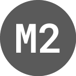 Logo of Miraeasset 2X Inverse Ho... (520069).