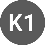 Logo of Kosdaq 150 ETN 93 (530093).