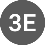 Logo of 32 ETN (570032).