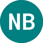 Logo of Nordea Bk.frn (04GO).
