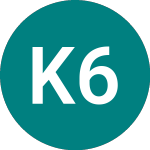 Logo of Keystone 6.5%bd (07LO).