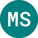Logo of Mister Spex (0A9V).