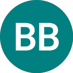 Logo of Bks Bank (0BMJ).