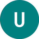 Logo of Ubs (irl) Etf Plc-msci A... (0DB7).