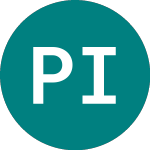 Logo of Panariagroup Industrie C... (0FJJ).