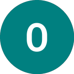 Logo of Openlimit (0GUT).