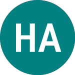 Logo of Hufvudstaden Ab (0H2N).