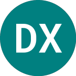 Logo of Db X-trackers Ii Barclay... (0HB9).