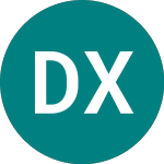 Logo of Db X-trackers Msci Emu I... (0HDB).