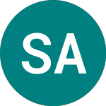 Logo of Sagax Ab (0HDH).