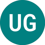 Logo of UBS Global Asset Managem... (0HOV).