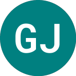 Logo of Groupe Jaj (0HVC).
