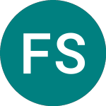 Logo of Flir Systems (0IK2).