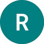 Logo of Rosss (0IQ7).