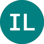 Logo of Interlogic Leasing Ad So... (0IVC).