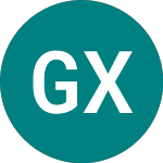 Logo of Global X Gold Explorers ... (0IYH).