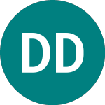 Logo of Datalab Dd (0K8V).