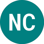 Logo of Nuance Communications (0K9K).