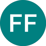 Fairfax Financial Share Price - 0KV5