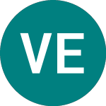 Logo of Vanguard Emerging Market... (0LMP).