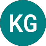 Logo of Kd Group Dd (0M4R).