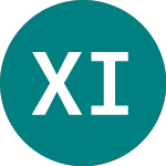 Logo of Xtrackers Ii Fed Fds Eff... (0MUT).