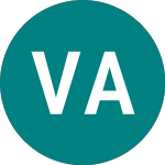 Logo of Velina Ad (0NM2).