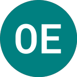 Logo of Orron Energy AB (0NNR).