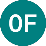 Logo of Open Finance (0Q3U).