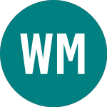 Logo of Walter Meier (0QQK).
