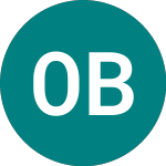 Logo of Otp Banka Slovensko As (0R67).