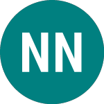 Novo Nordisk A/s