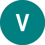 Logo of Veren (0UR7).