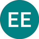 Logo of Essential Energy Services (0UUM).