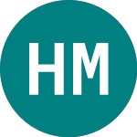 Logo of Hsbc Msci Emerging Marke... (0W56).