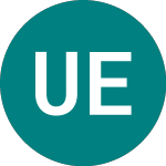 Logo of Ubs Etfs Plc Hfrx Glhdgf... (0Y1X).